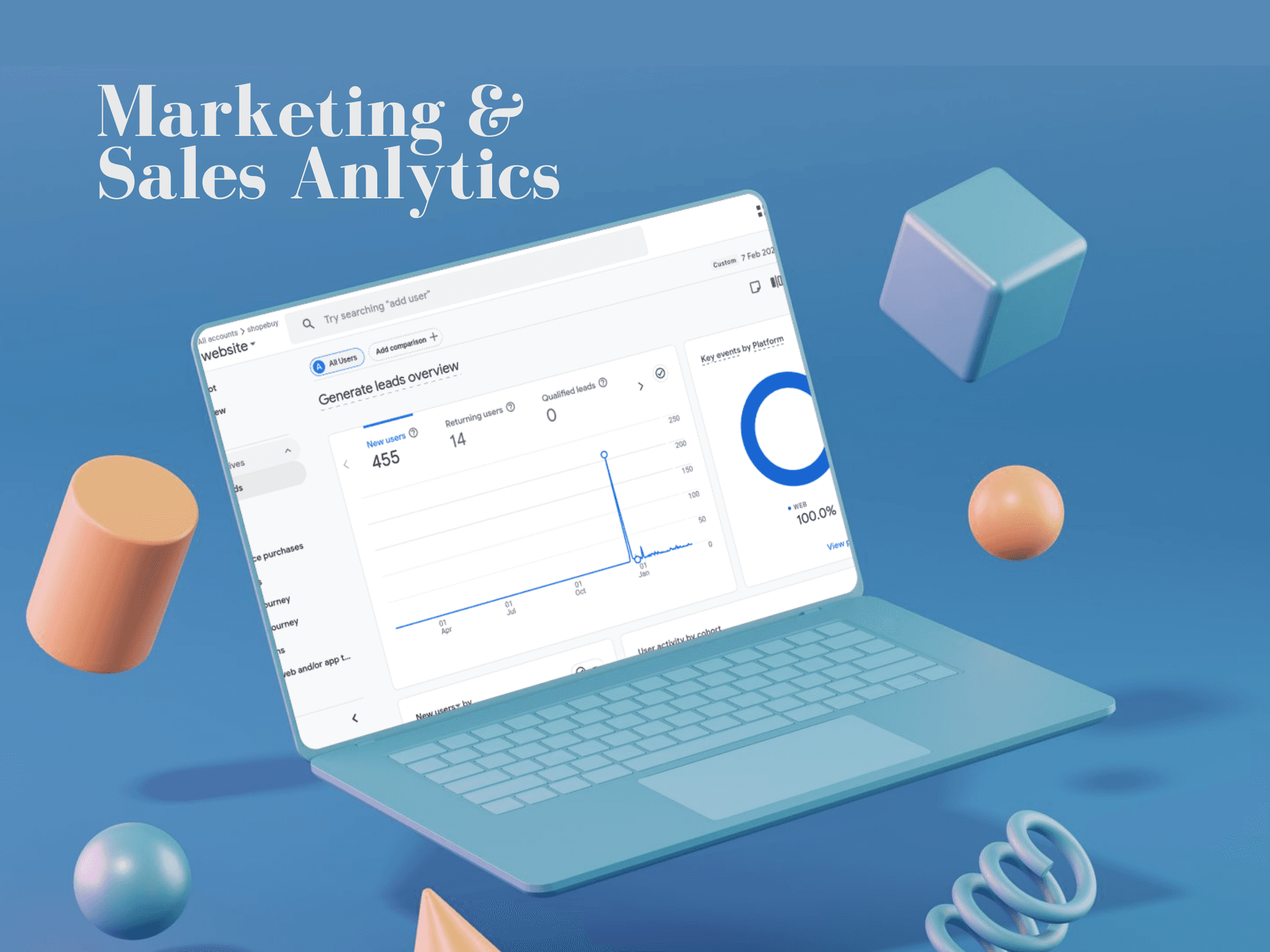 Marketing & Analytics Integration